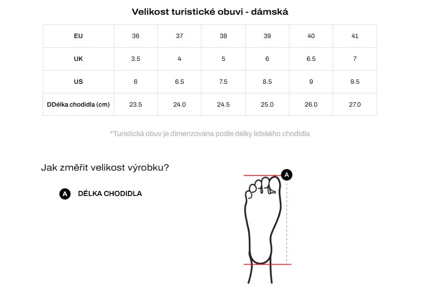 obuv velikosti dámské northfinder